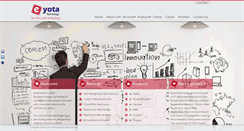 Desktop Screenshot of eyotatechnology.com